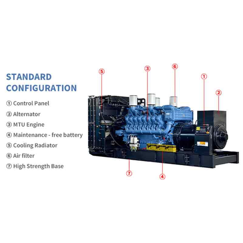 MTU Diesel Generator Sæt